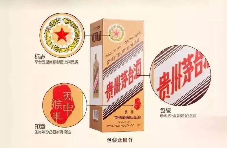 茅台酒收藏价格表和图片_茅台收藏价格大全_茅台酒收藏价格表/